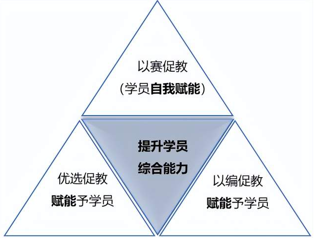 “研”途加油站——2025年南京財經(jīng)大學(xué)MBA校園開放日重磅來襲！