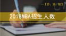 2018MBA項目招生人數(shù)出來了！【蘇、浙、皖】