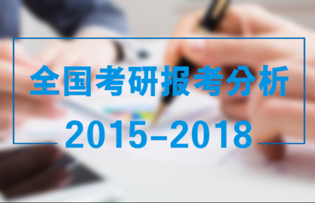 大數(shù)據(jù)看考研：2015-2018全國(guó)考研報(bào)考分析！