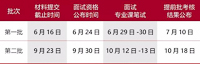 2020年入學(xué)清華大學(xué)首席財務(wù)官會計碩士項目招生通知