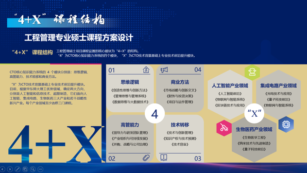 直播報(bào)名 | 華東師大MEM第四堂公開課暨招生說(shuō)明會(huì)長(zhǎng)三角專場(chǎng)（6月9日）