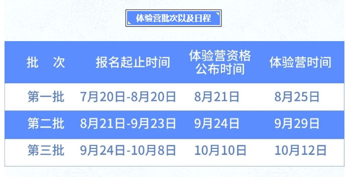 【招生動態(tài)/2025】2025年廣東外語外貿大學MBA體驗營活動方案