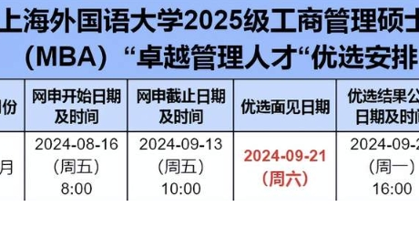 2025年入學(xué)上外MBA九月“卓越管理人才優(yōu)選”計(jì)劃報(bào)名啦！