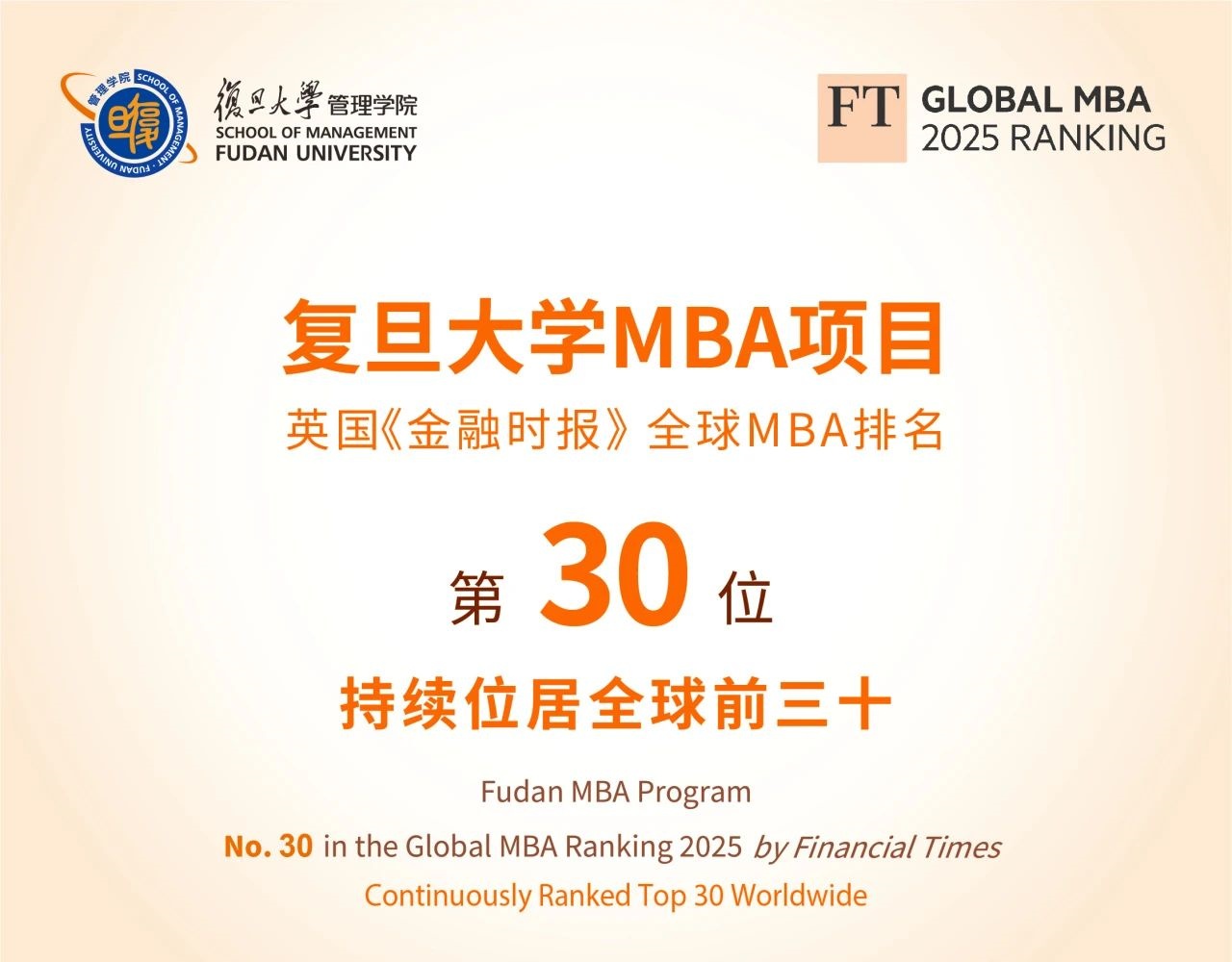 喜報(bào)！祝賀復(fù)旦大學(xué)MBA項(xiàng)目穩(wěn)居FT全球百?gòu)?qiáng)榜前30