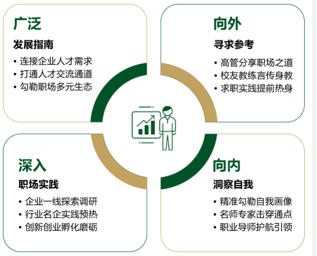 萬(wàn)象更新，卓越同行 | 走進(jìn)2026華理MBA/EMBA，開(kāi)啟你的無(wú)限可能！