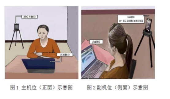 2025年北京物資學院工商管理專業(yè)學位碩士研究生（MBA）招生調劑復試工作安排