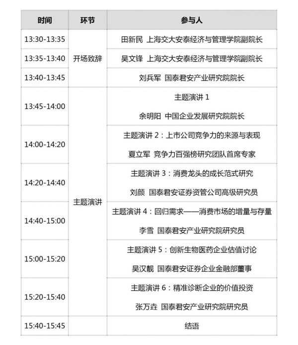上交安泰二。1.jpg