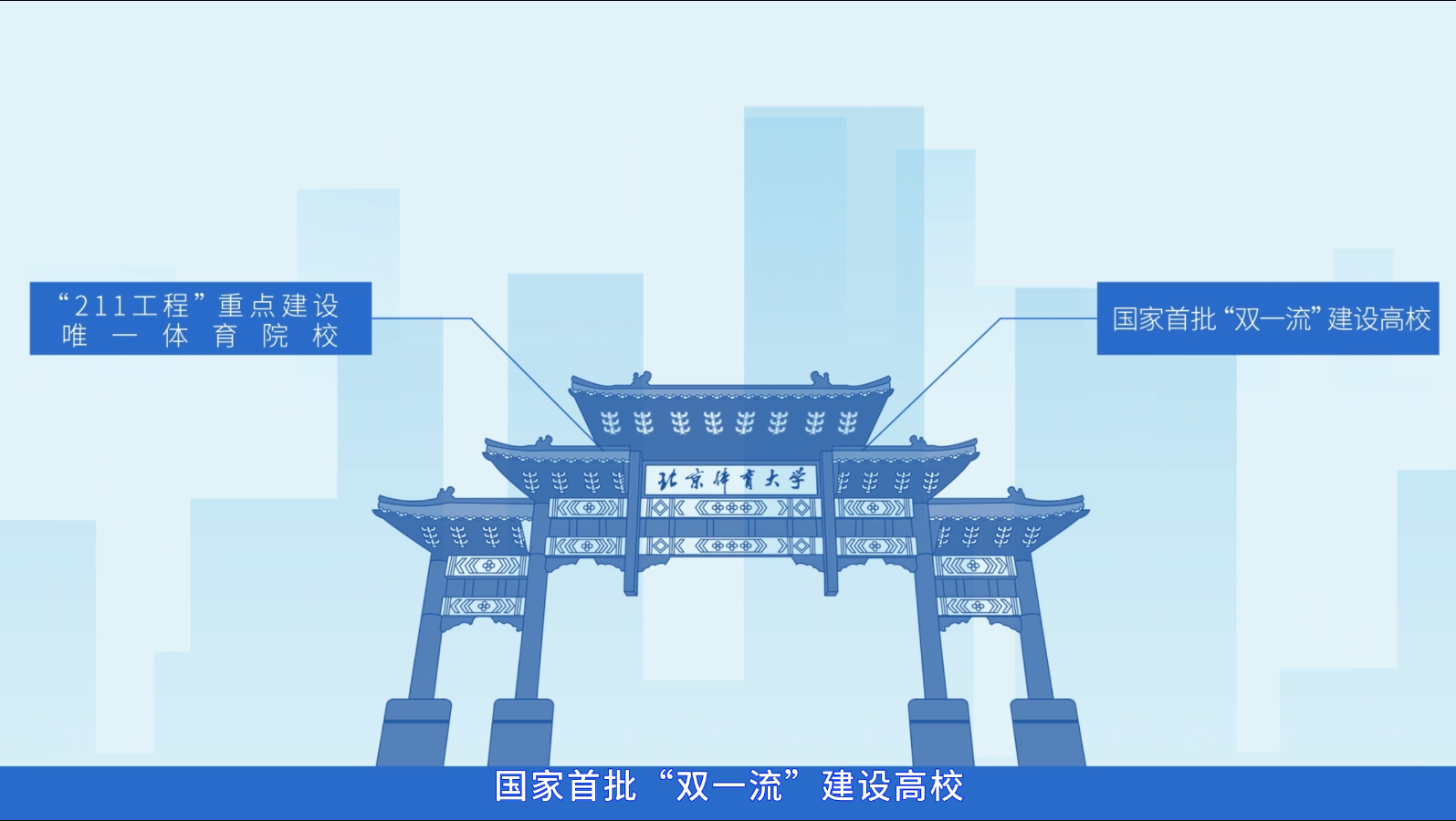 首屆招生 | 2023北京體育大學(xué)MBA項目宣傳片上映！